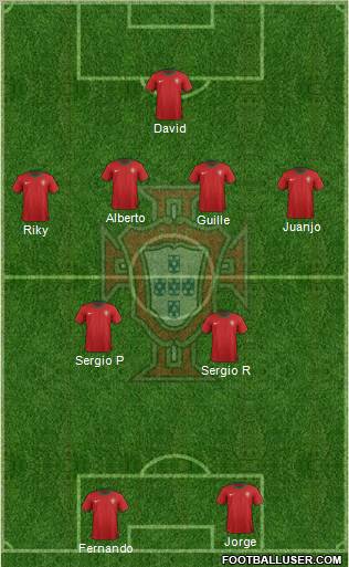 Portugal Formation 2012