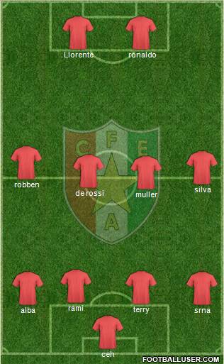 C.F. Estrela da Amadora Formation 2012