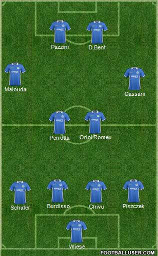 Wigan Athletic Formation 2012