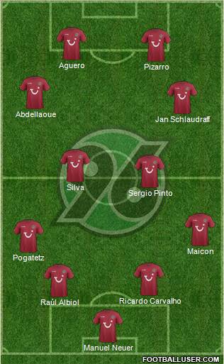 Hannover 96 Formation 2012