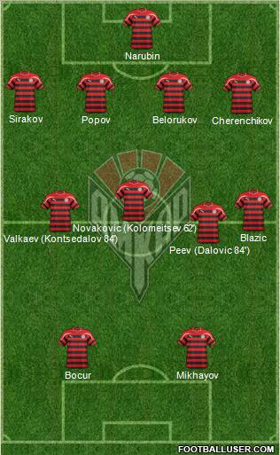 Amkar Perm Formation 2012