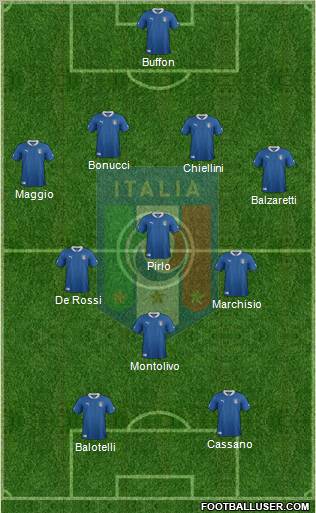 Italy Formation 2012