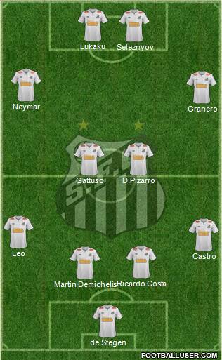 Santos FC Formation 2012