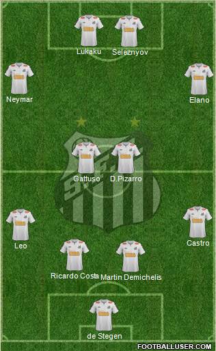 Santos FC Formation 2012