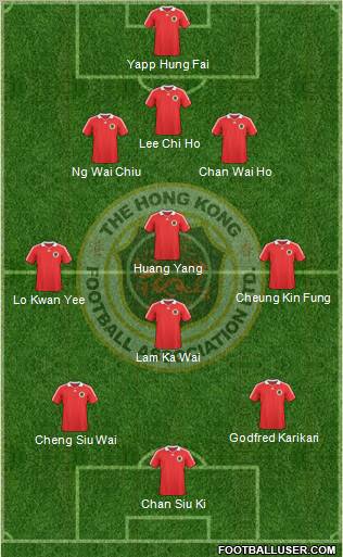 Hong Kong Formation 2012