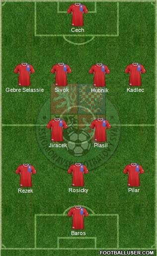 Czech Republic Formation 2012