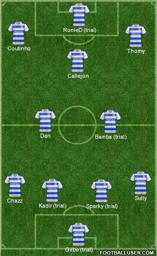 Reading Formation 2012