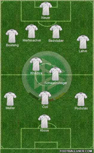 Germany Formation 2012