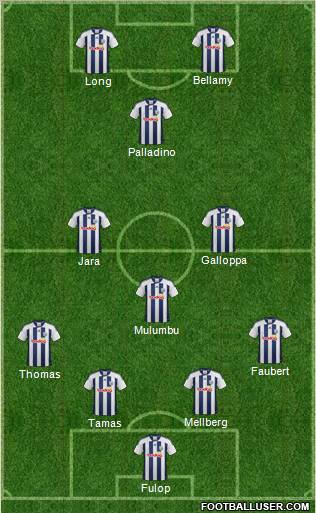 West Bromwich Albion Formation 2012