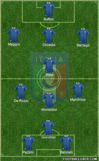 Italy Formation 2012