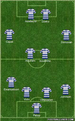 Queens Park Rangers Formation 2012