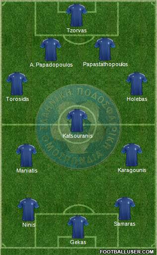 Greece Formation 2012