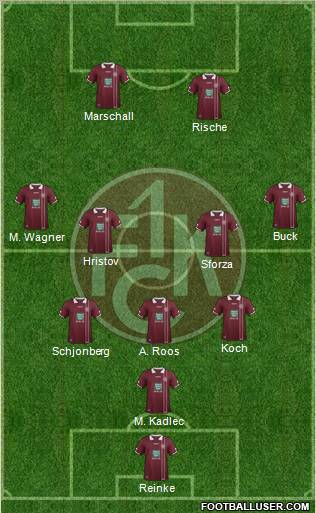 1.FC Kaiserslautern Formation 2012