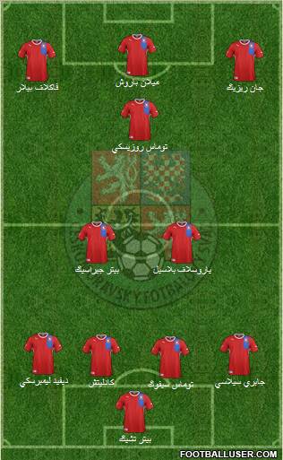 Czech Republic Formation 2012