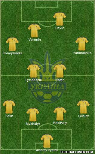 Ukraine Formation 2012