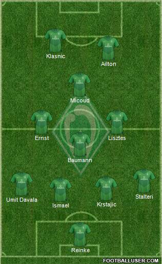 Werder Bremen Formation 2012