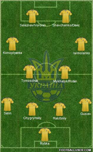 Ukraine Formation 2012