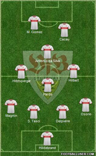 VfB Stuttgart Formation 2012