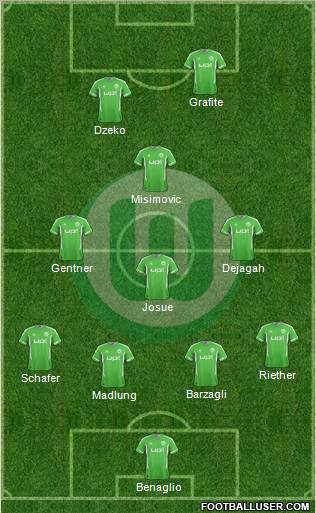 VfL Wolfsburg Formation 2012