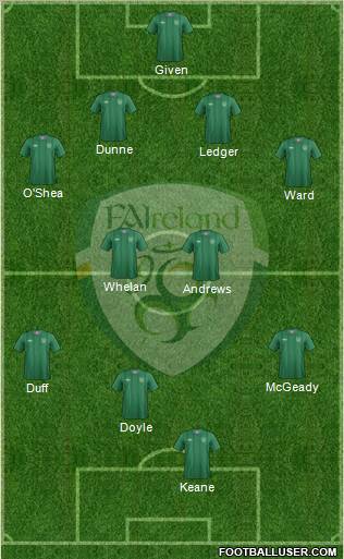 Ireland Formation 2012