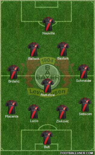 Bayer 04 Leverkusen Formation 2012