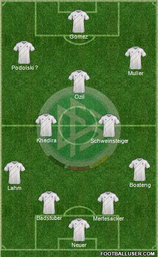 Germany Formation 2012