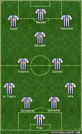 West Bromwich Albion Formation 2012