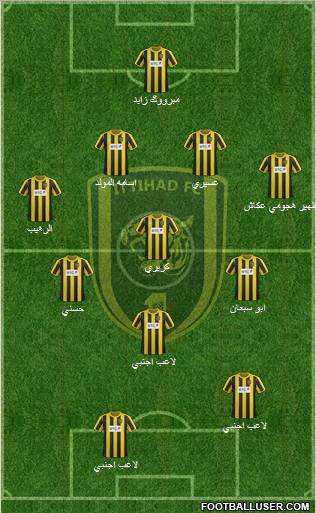 Al-Ittihad (KSA) Formation 2012