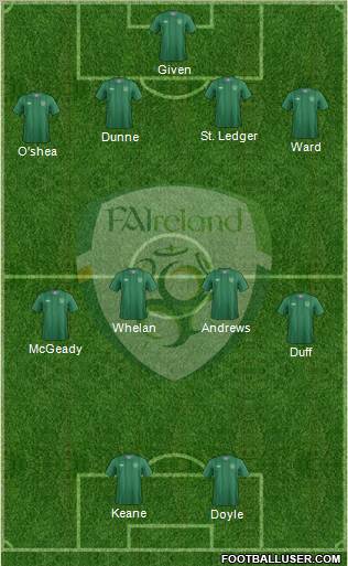 Ireland Formation 2012