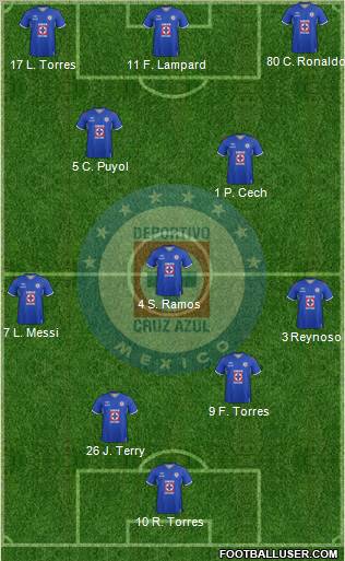 Club Deportivo Cruz Azul Formation 2012