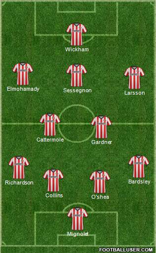 Sunderland Formation 2012