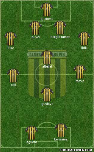 Almirante Brown Formation 2012