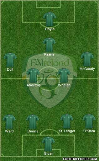 Ireland Formation 2012