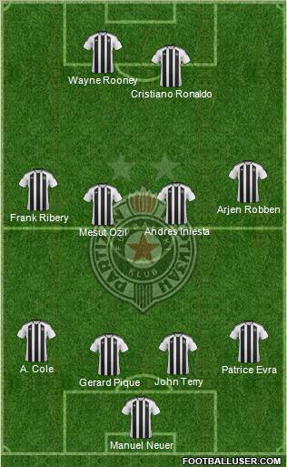 FK Partizan Beograd Formation 2012