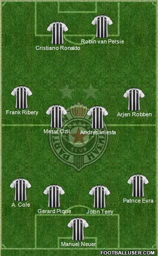 FK Partizan Beograd Formation 2012