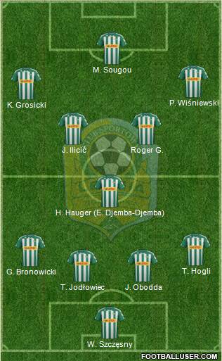 Lechia Gdansk Formation 2012