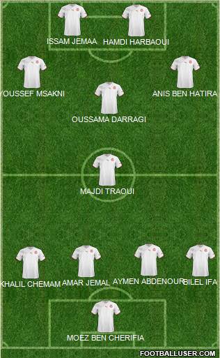 Tunisia Formation 2012