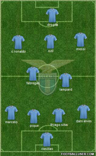 S.S. Lazio Formation 2012