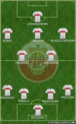 Poland Formation 2012