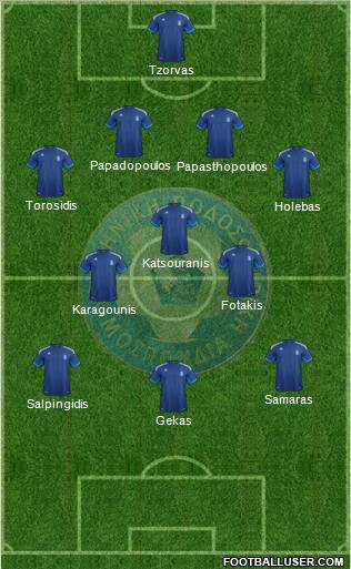 Greece Formation 2012