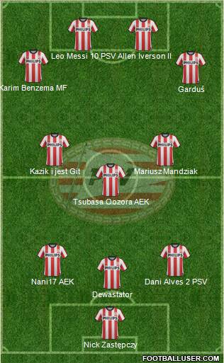 PSV Formation 2012