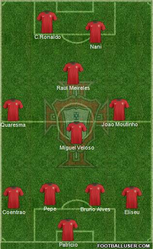 Portugal Formation 2012