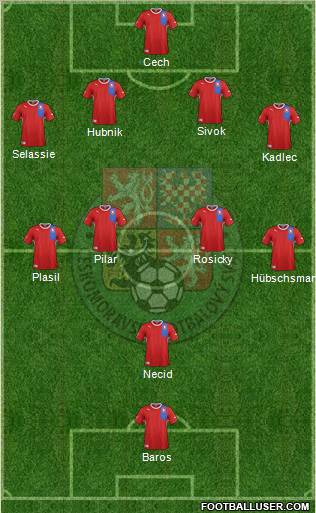 Czech Republic Formation 2012