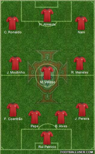 Portugal Formation 2012