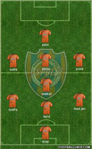 Shimizu S-Pulse Formation 2012