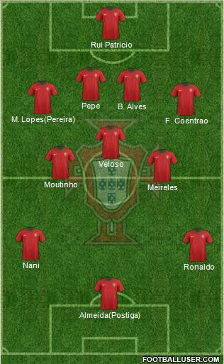 Portugal Formation 2012