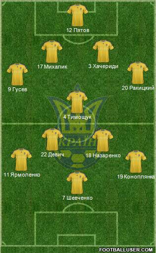 Ukraine Formation 2012