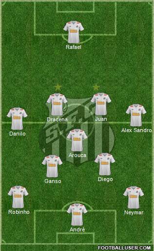 Santos FC Formation 2012