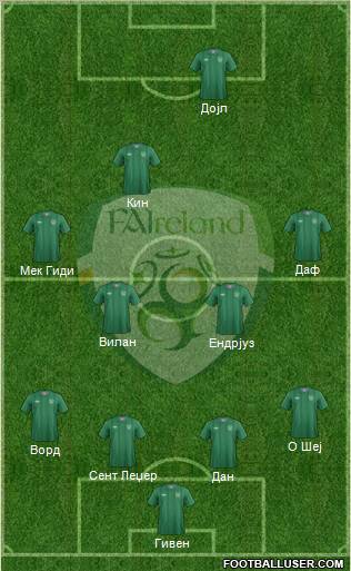 Ireland Formation 2012