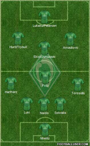 Werder Bremen Formation 2012